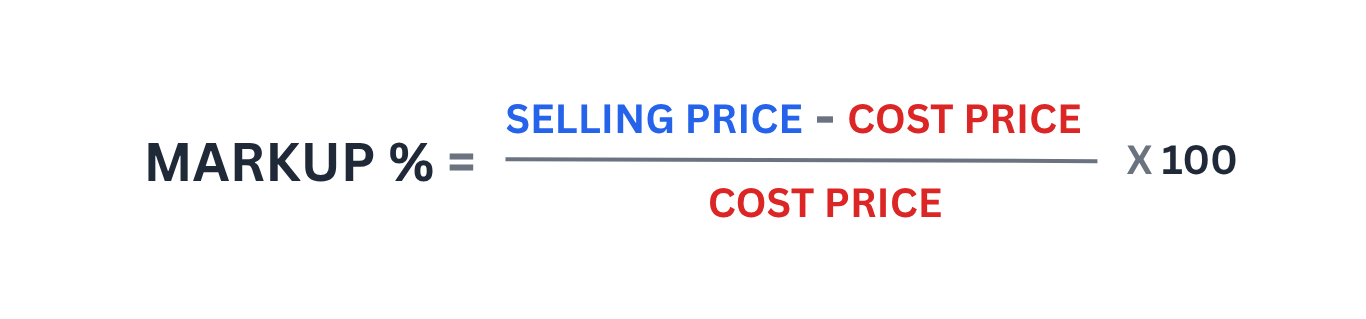 Markup Calculator - Feel Free to Use - Online Calculation